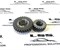Шестерни 3 передачи 18 ряд Усиленая 77166